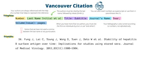 vancouver bibliografia generador|Free Instant Vancouver Citation Generator